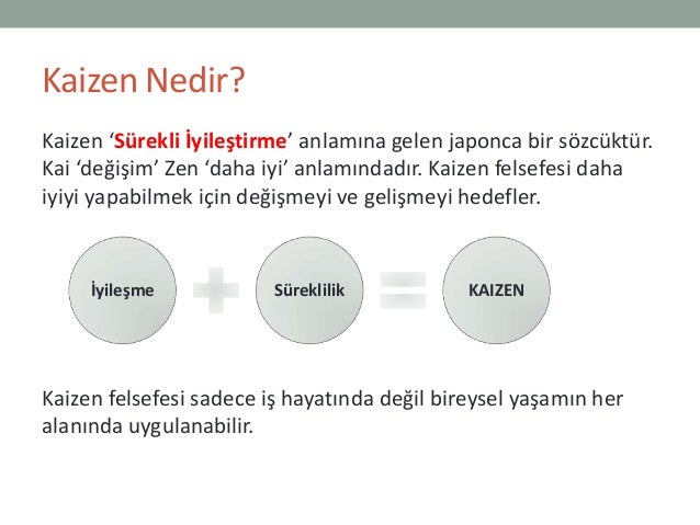 kaizen nedir